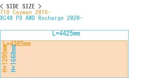 #718 Cayman 2016- + XC40 P8 AWD Recharge 2020-